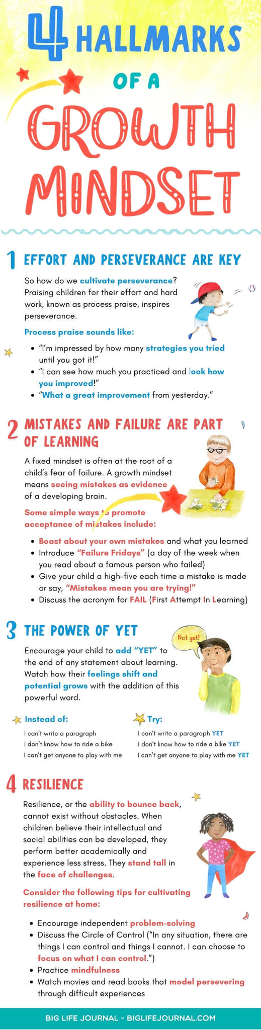 4 hallmarks of a growth mindset