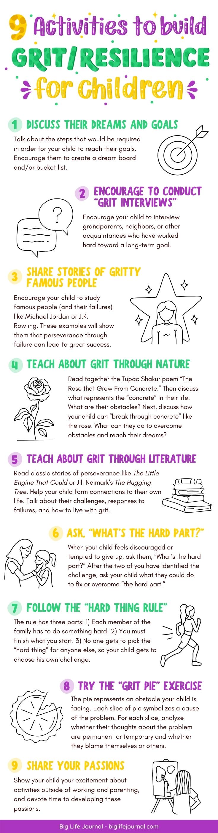 9 Activities to Build Grit and Resilience in Children