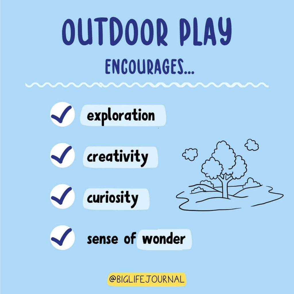 Outdoor Play Encourages
