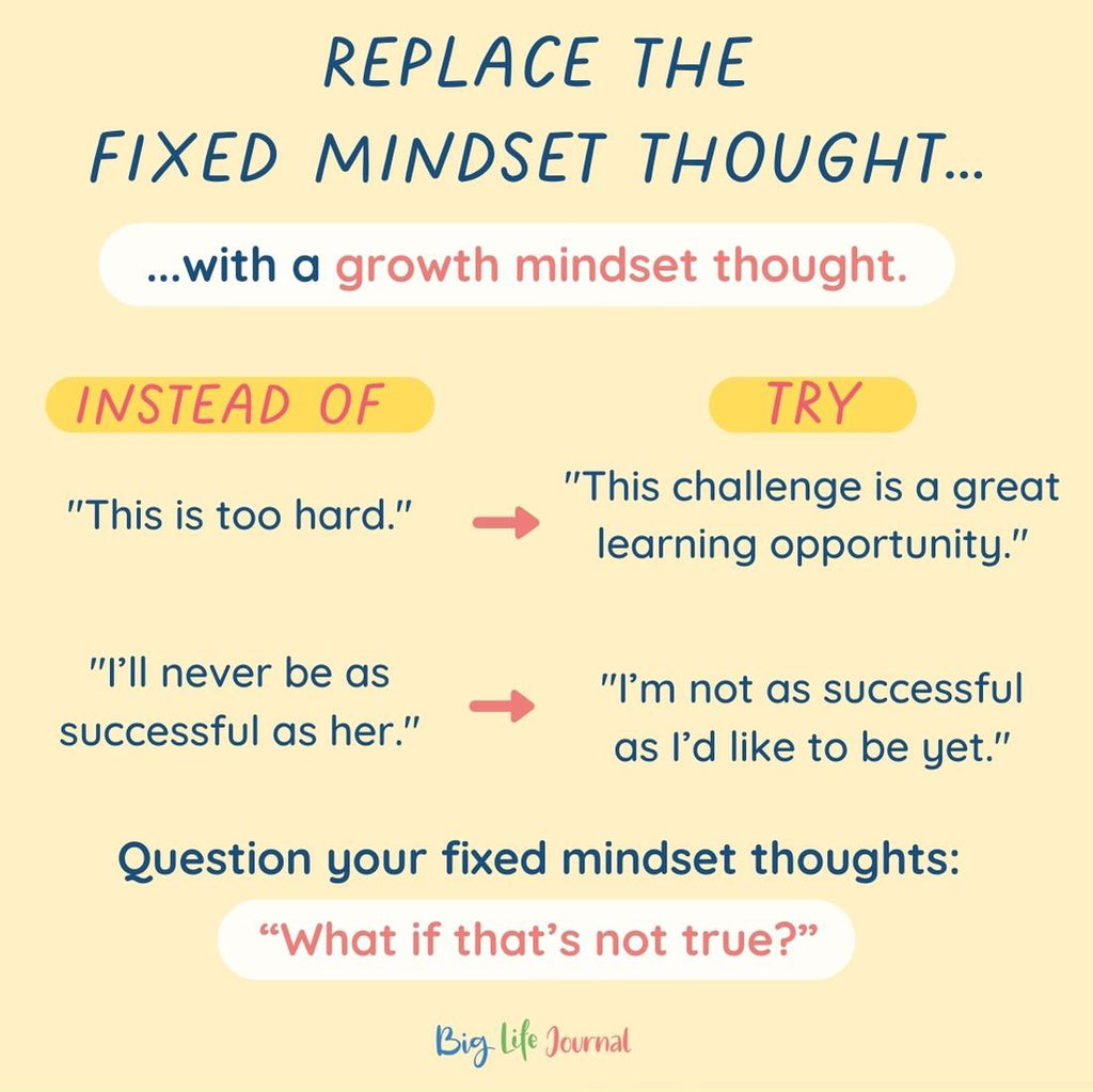 Replace the Fixed Mindset Thought with a Growth Mindset Thought