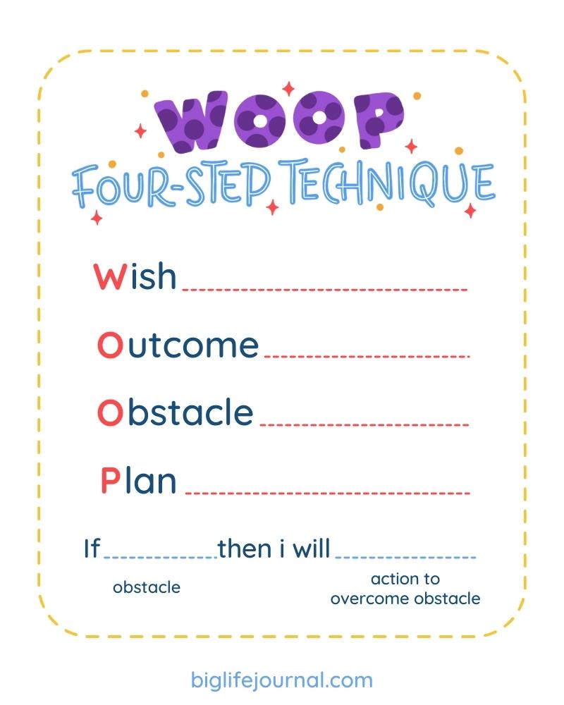 WOOP Four Step Technique