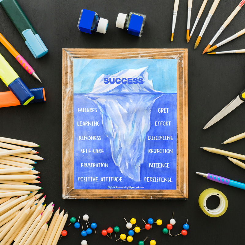 success iceberg image