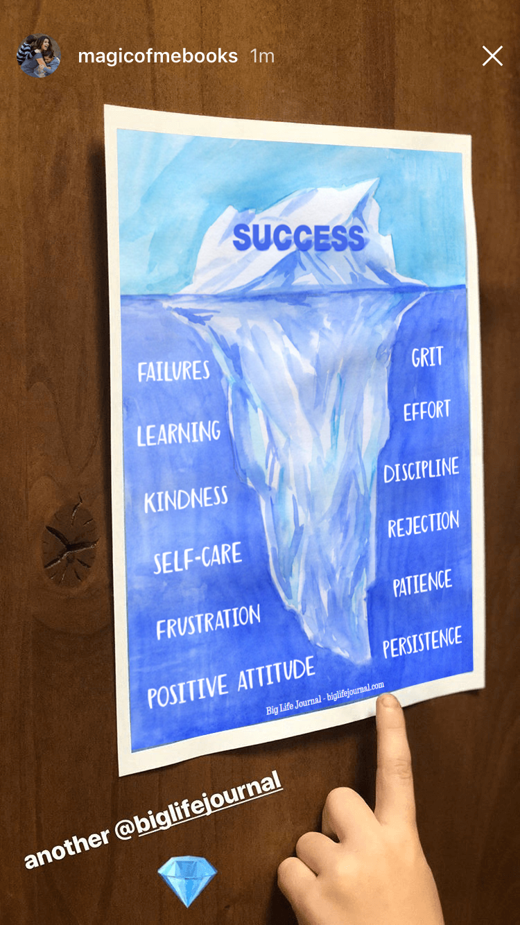success iceberg image