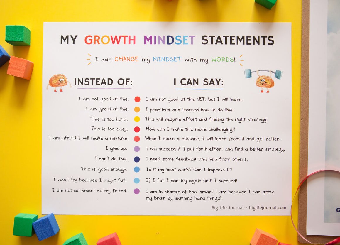 growth-mindset-printables-kit-pdf-ages-5-11-big-life-journal-australia