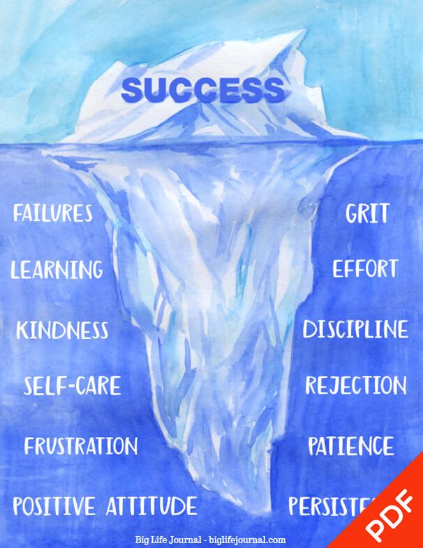 ebay success iceberg photo