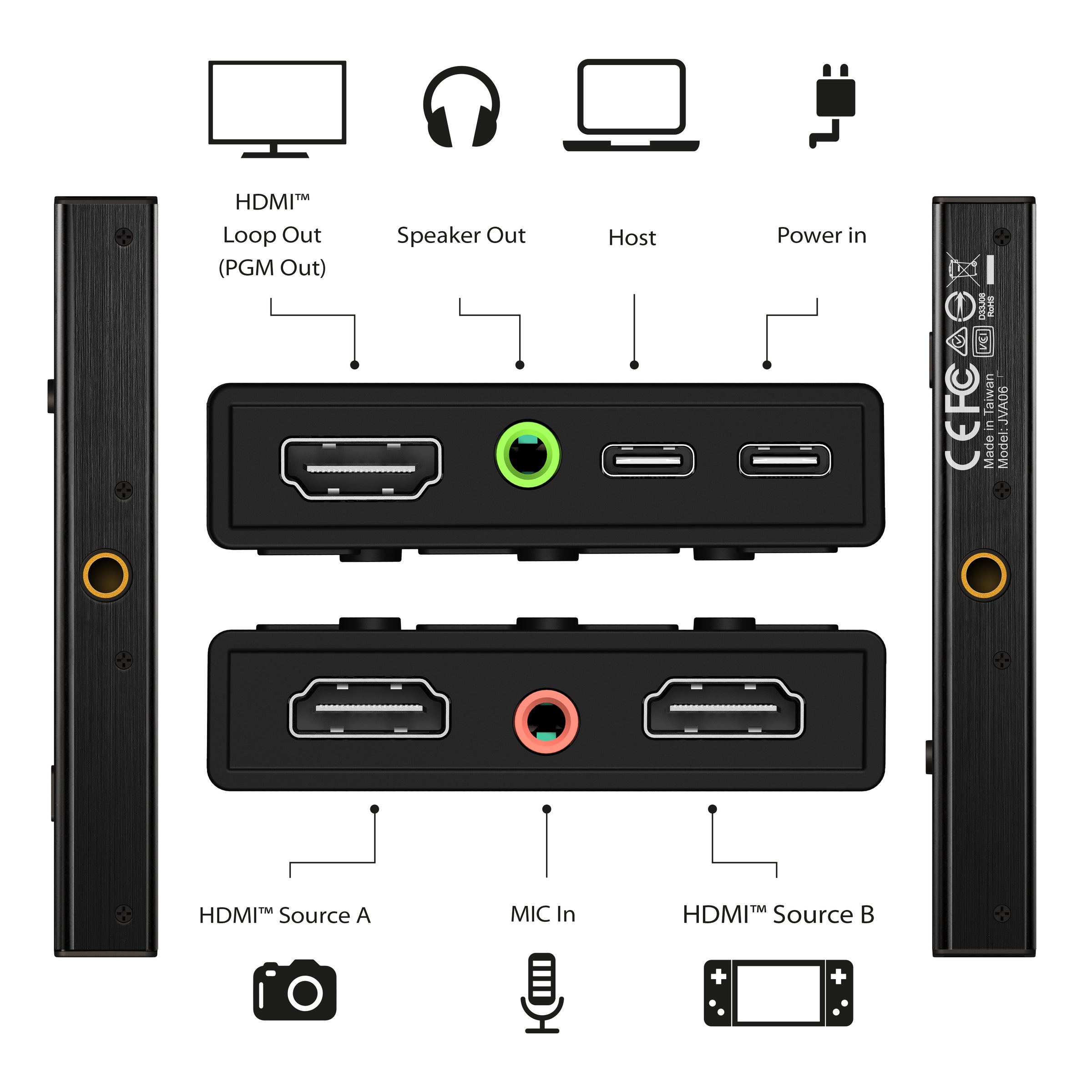 JVA06 EFP-2 雙HDMI™ 多機直播影像擷取器– new-tw-j5create