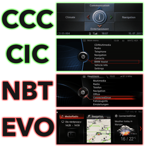 CCC and CIC iDrive