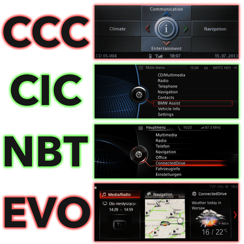 CIC and NBT iDrive