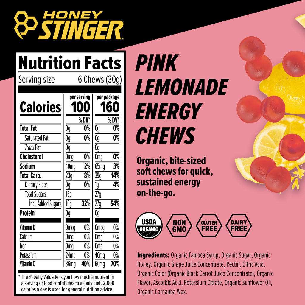 Honey Stinger Pink Lemonade Energy Chew Nutrition Facts