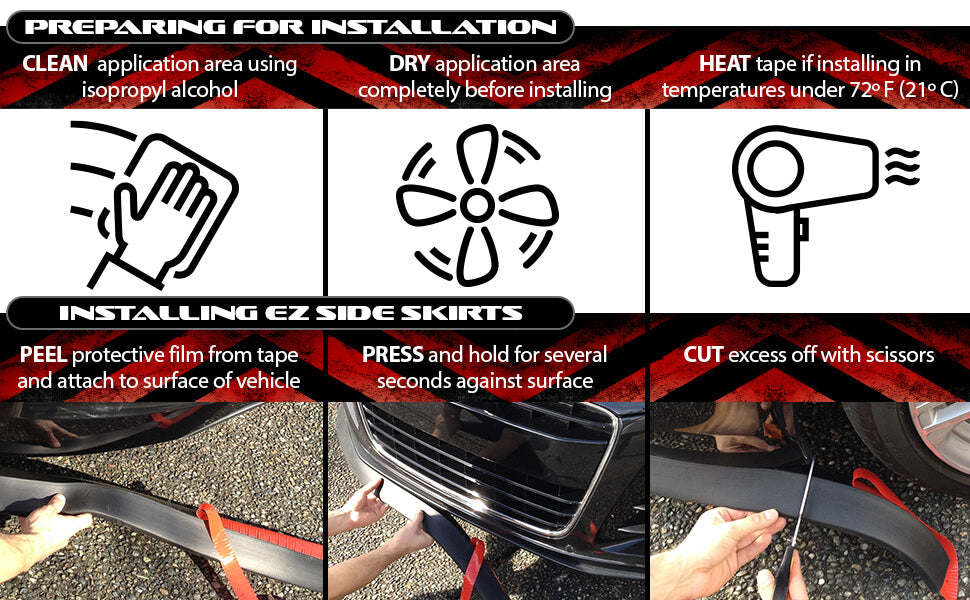 easy 3 step installation