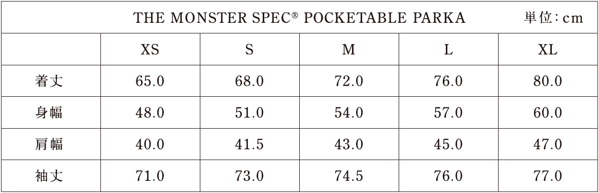 THE MONSTER SPEC®️ “POCKETABLE PARKA” – THE SHOP ONLINE