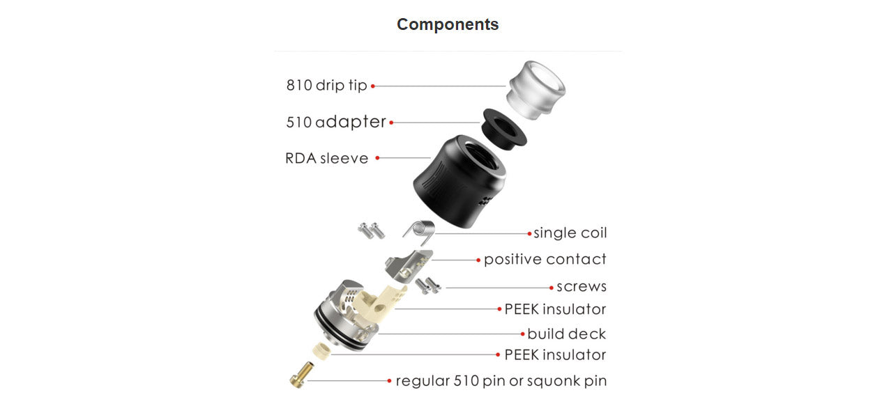 Wotofo Recurve RDA