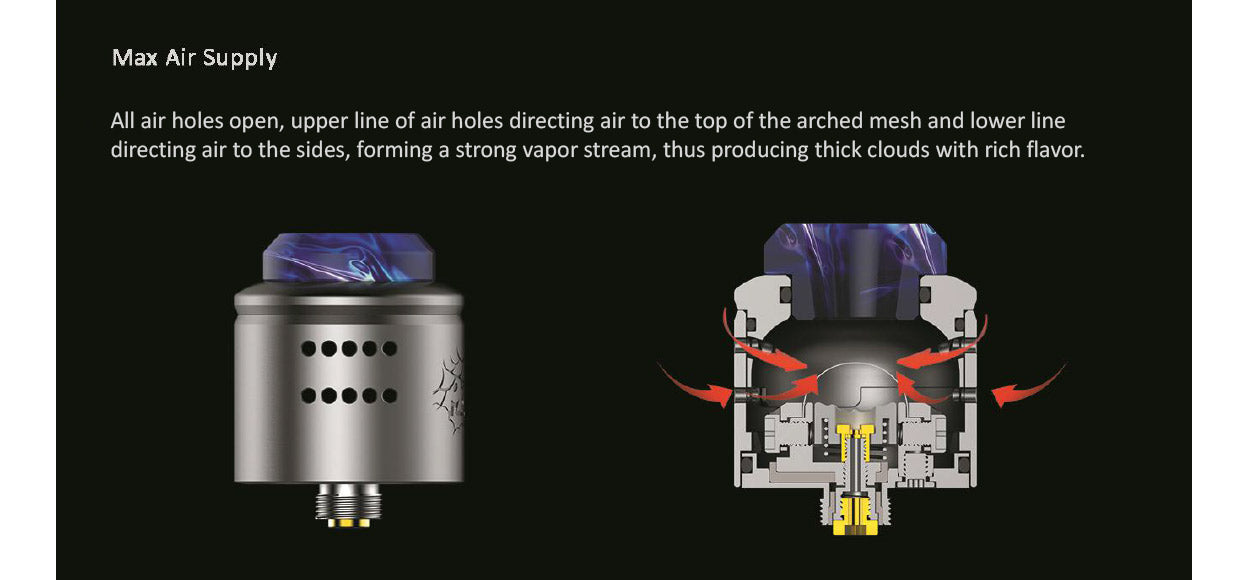 Wotofo Profile 1.5 RDA