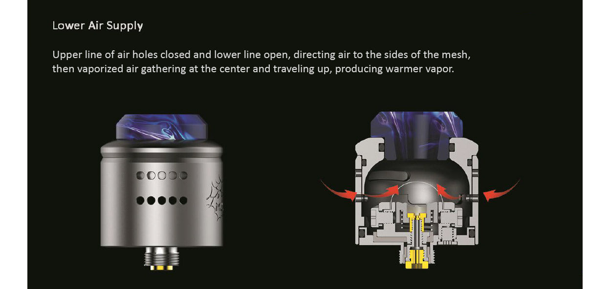 Wotofo Profile 1.5 RDA