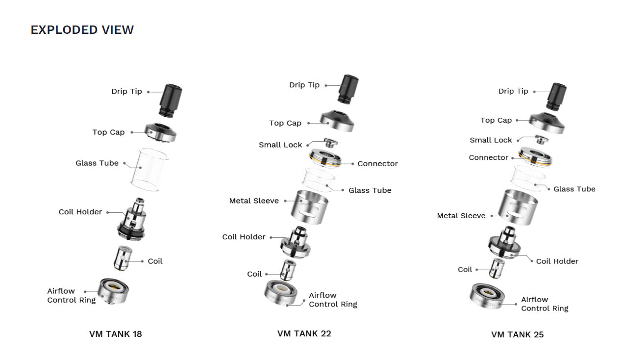 Vaporesso VM Series Tank