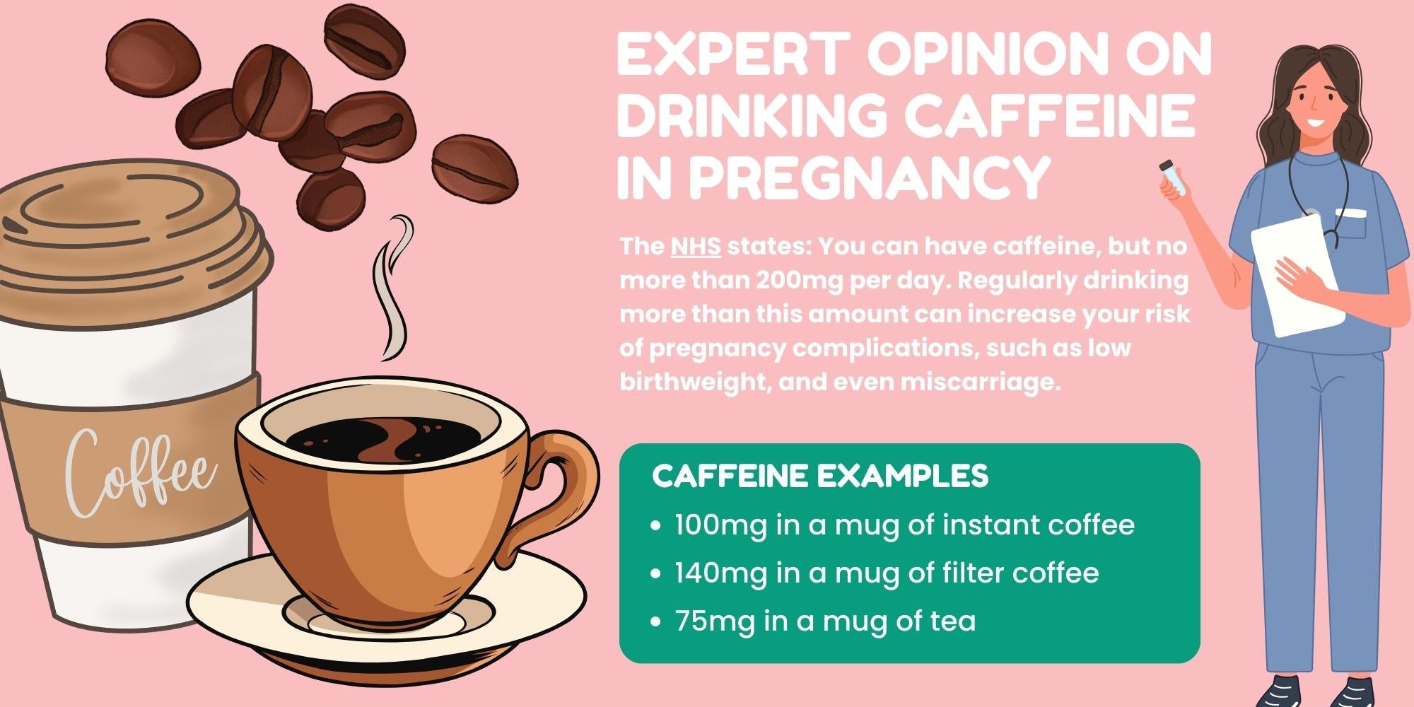 drinking coffee and caffeine in pregnancy