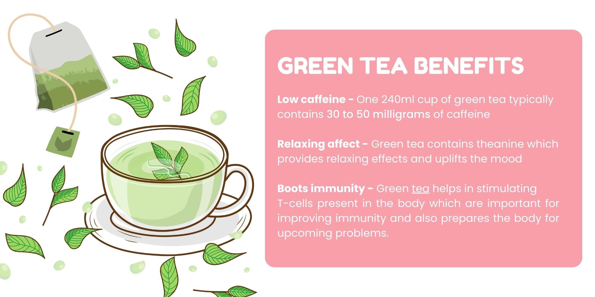 Green tea benefits in pregnancy