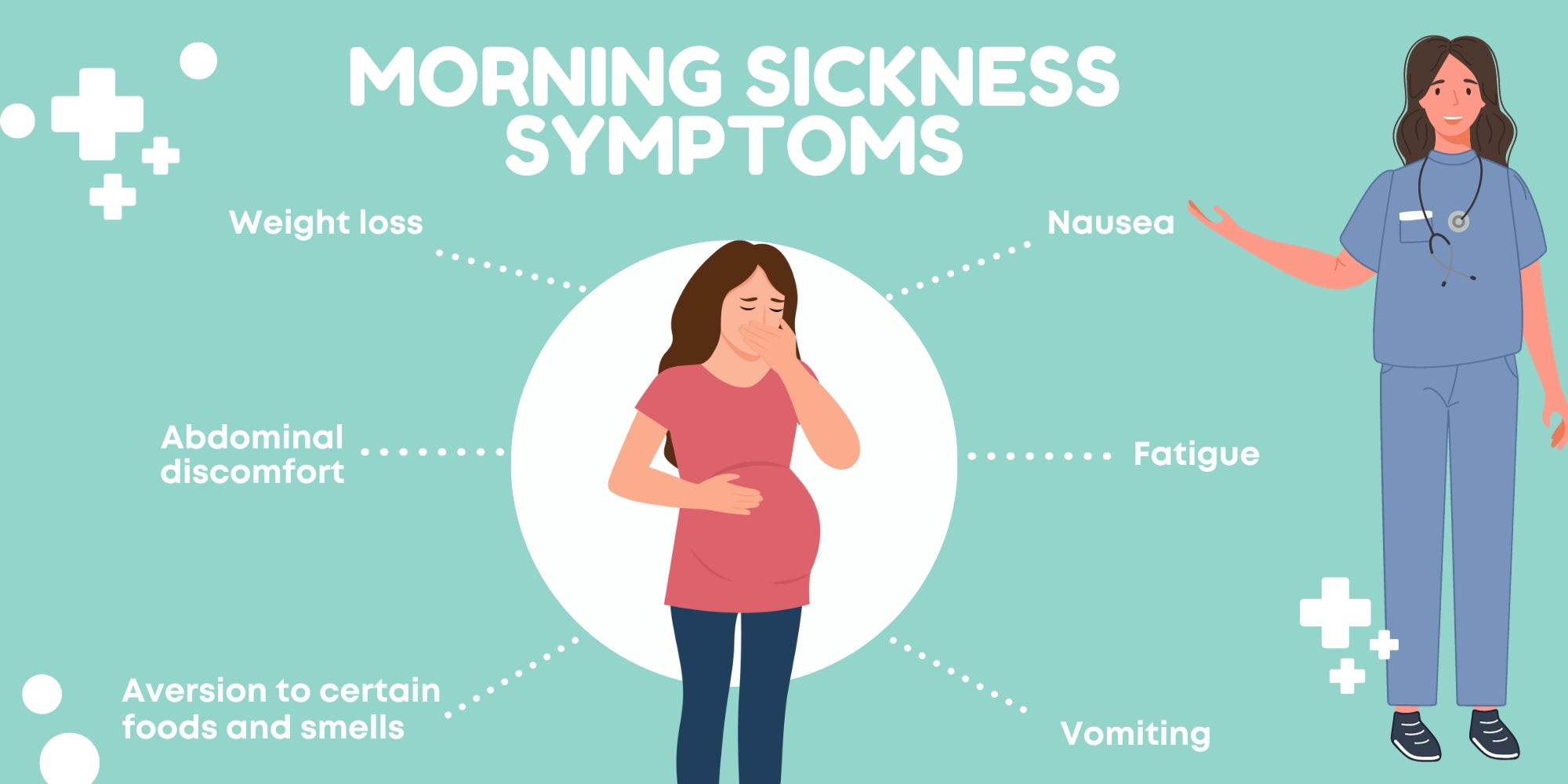 Morning sickness symptoms