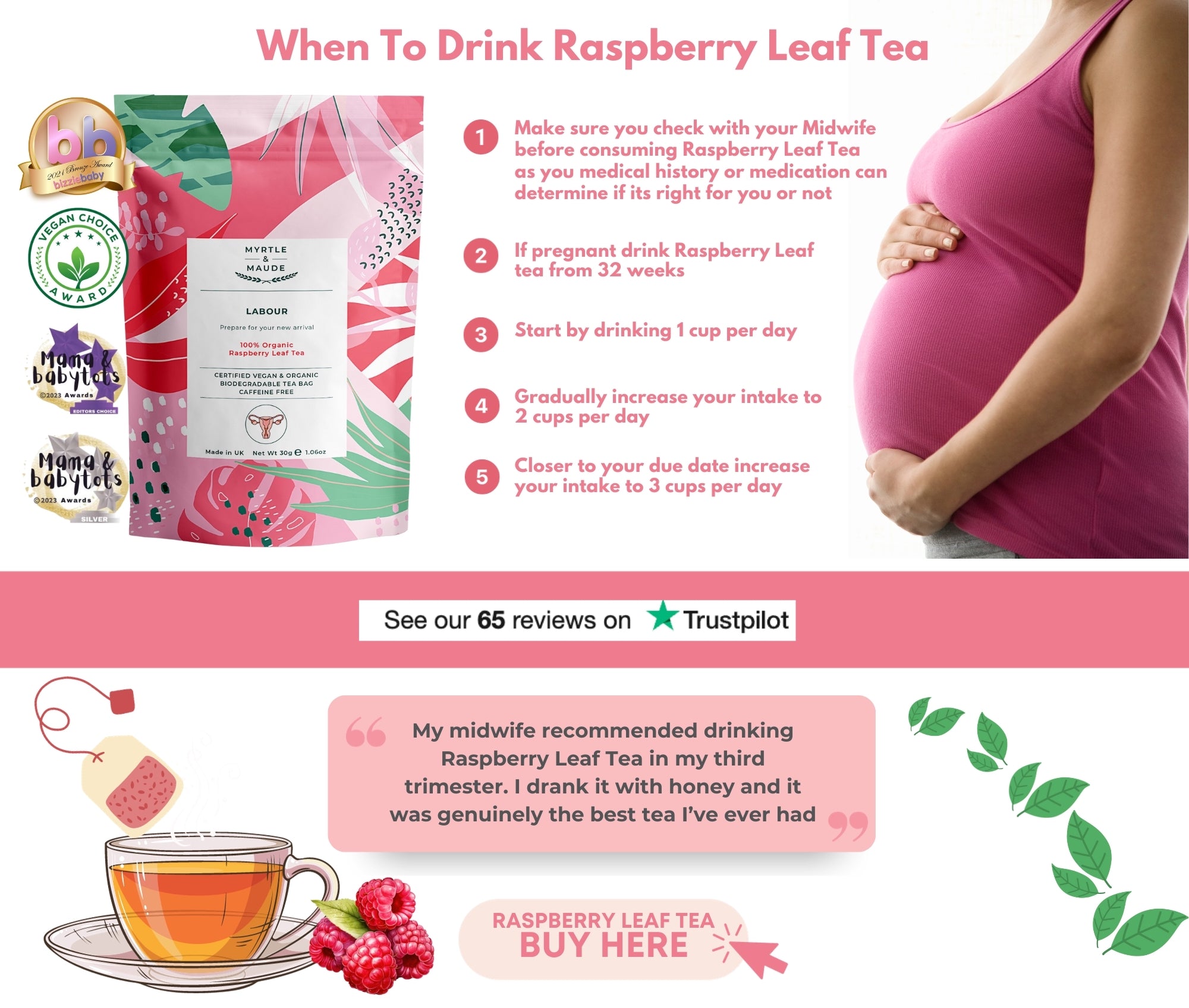 when to drink raspberry leaf tea