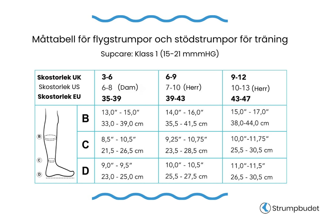 Måttabell för flygstrumpor och stödstrumpor för träning (Supcare)