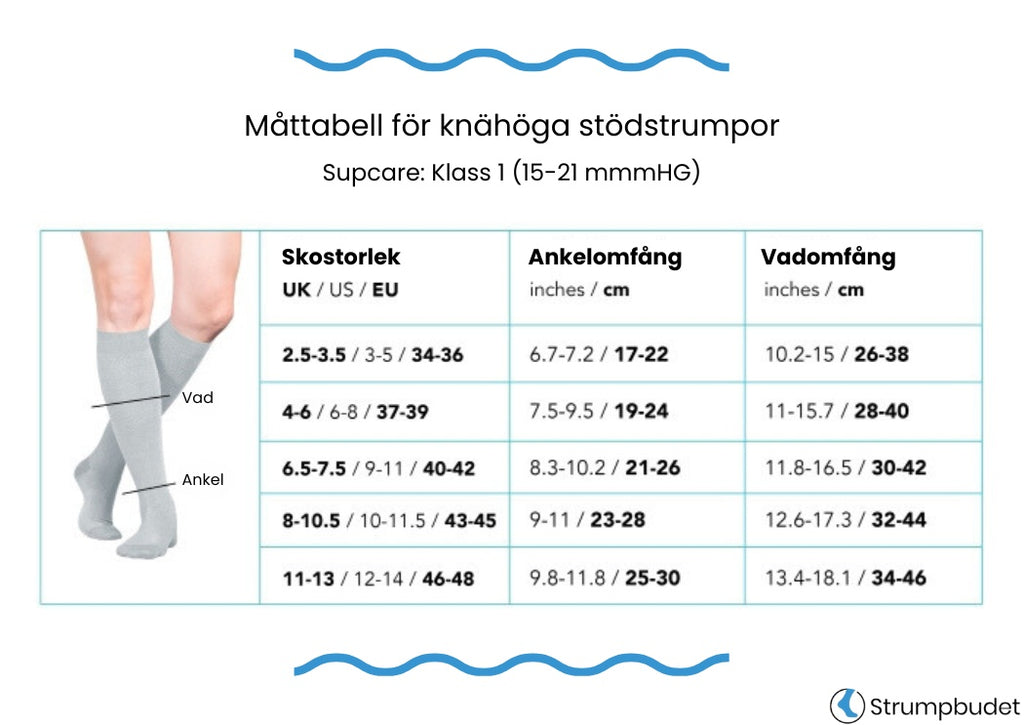 Måttabell för knähöga stödstrumpor i klass 1 (Supcare)