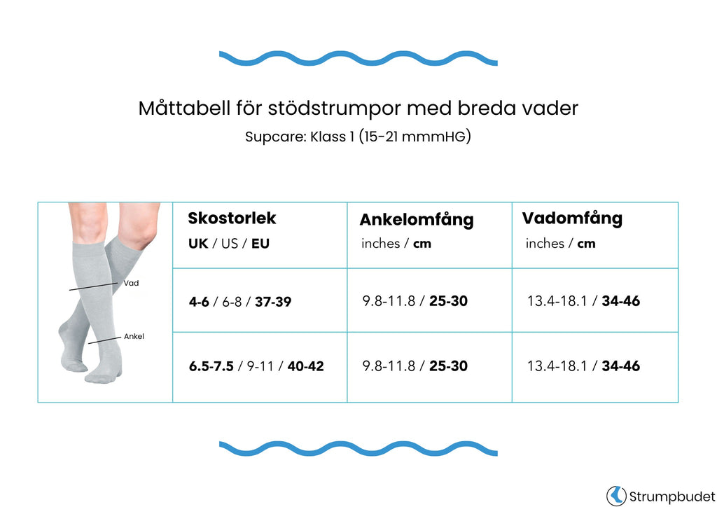 Måttabell för breda stödstrumpor från Supcare