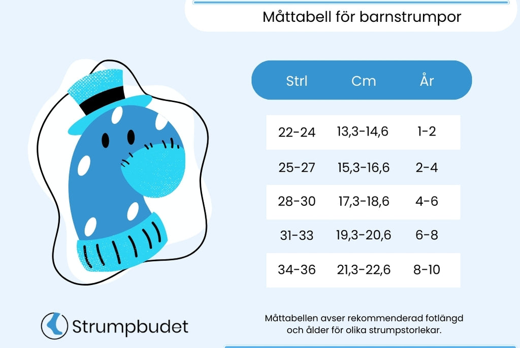 Storleksguide för barnstrumpor