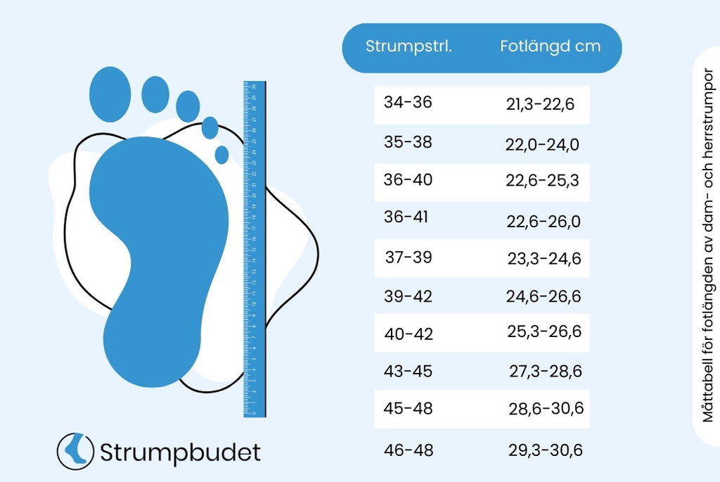 Storleksguide för fotlängden på dam- och herrstrumpor