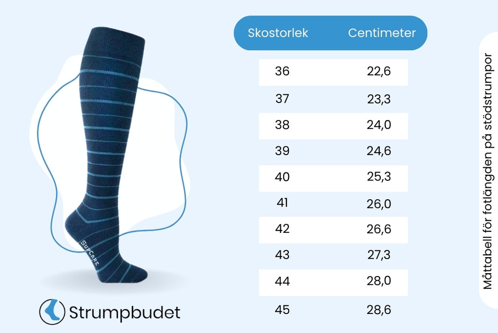 Storleksguide för fotlängden på stödstrumpor