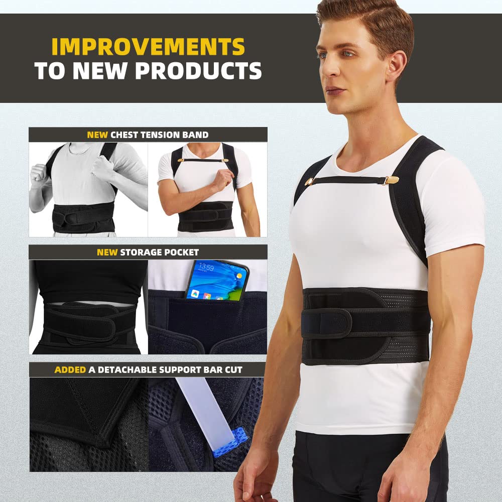 Lumbar Back Brace | Chronic Pain Relief from Sciatica and Pinched Nerv ...