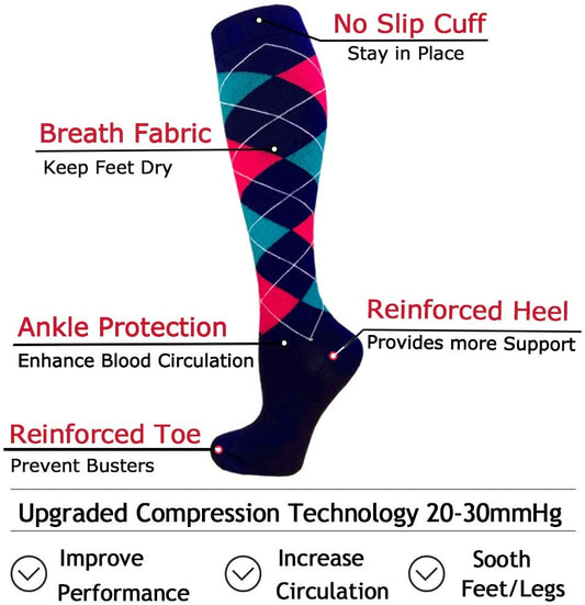 Compression Socks, Open Toe 20-30 mmHg Graduated Compression Stockings for  Men Women, Knee High Compression Sleeves for DVT, Maternity, Pregnancy