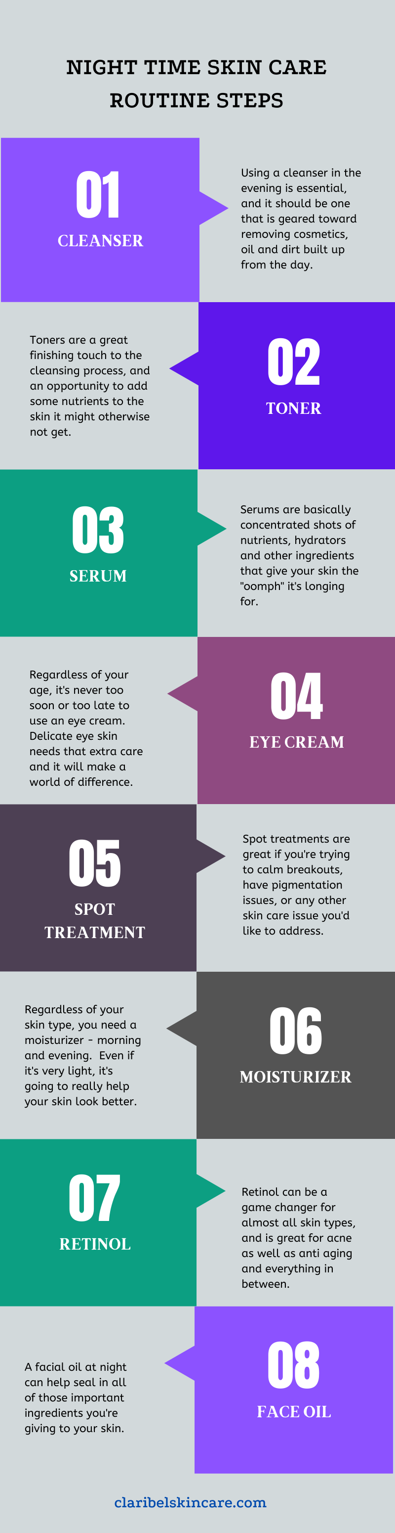 face care night routine