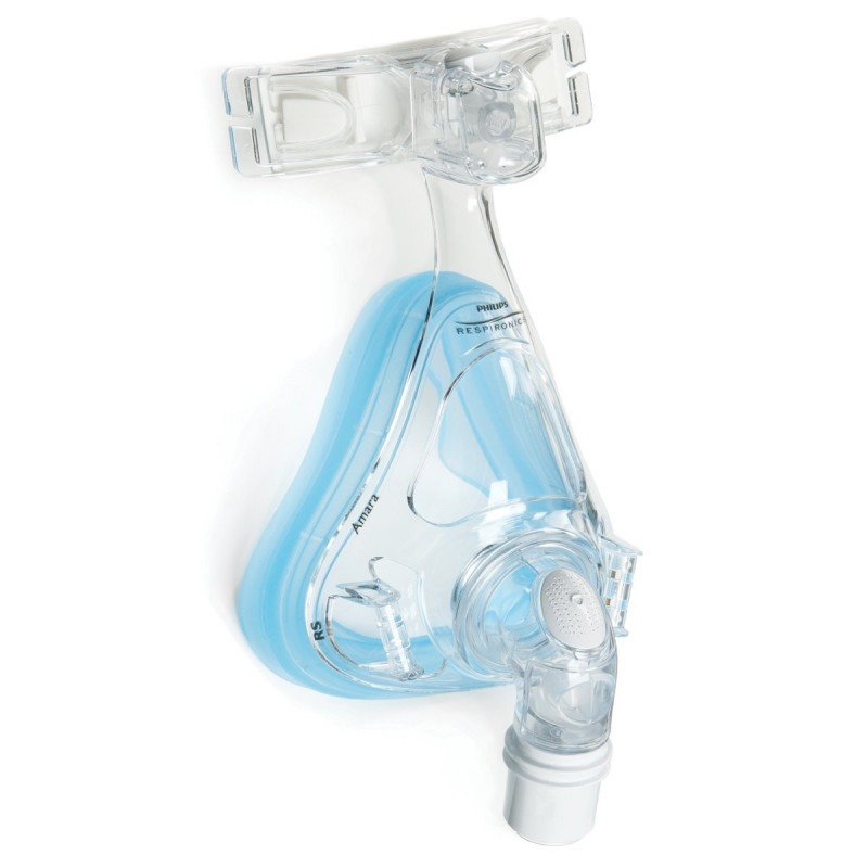 Amara Full Face CPAP Mask with Headgear - CPAP Supply | SleepEh.ca