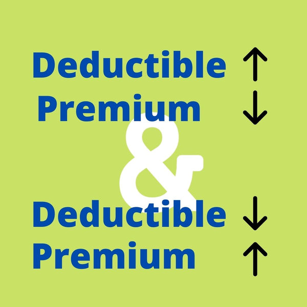 Deductible vs Premium Infographic by Millennial Investments