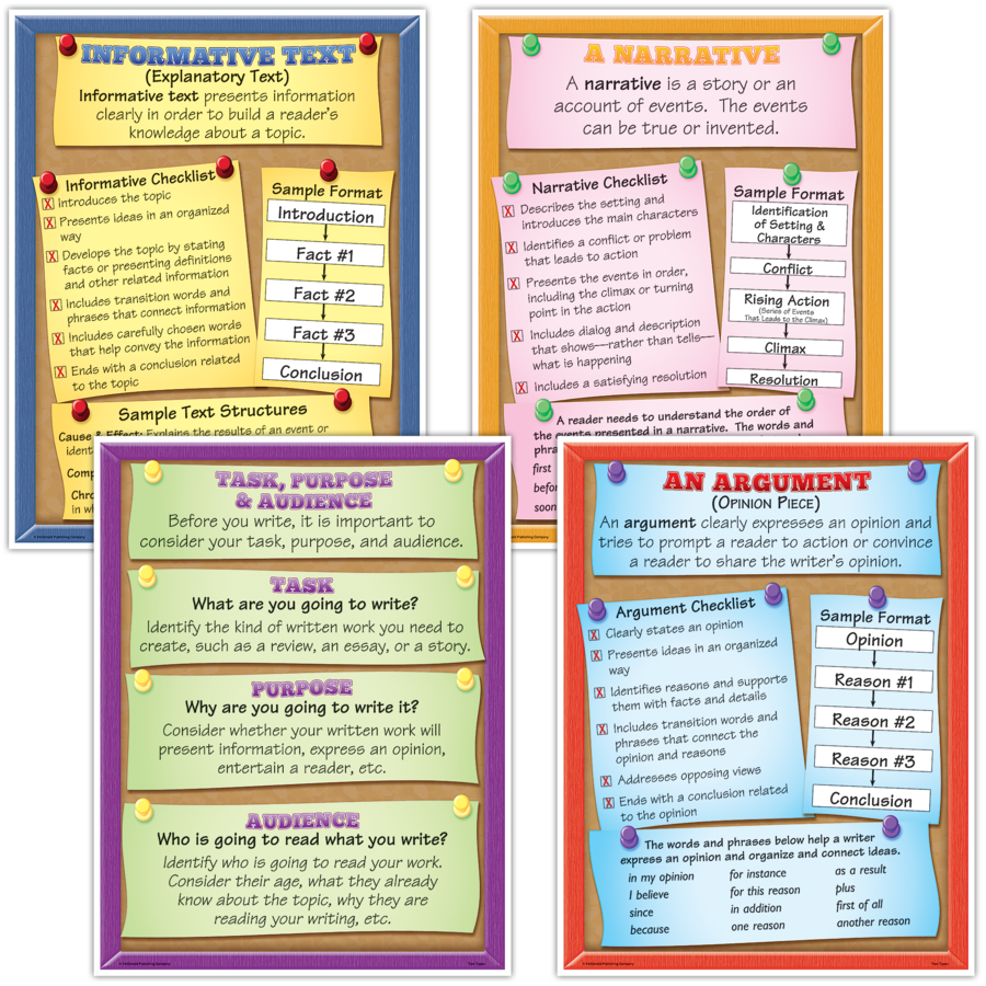 text-types-poster-set-trendy-teachers-llc