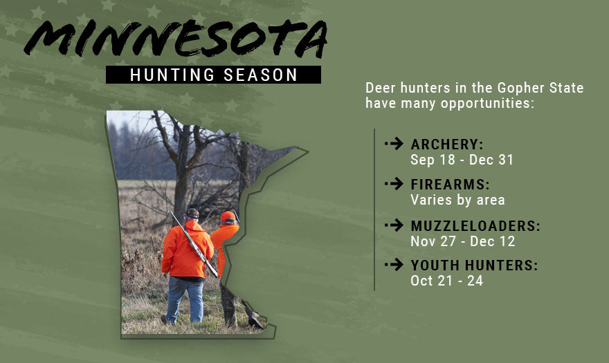 When Is Hunting Season? The Ultimate Guide to Hunting in the U.S