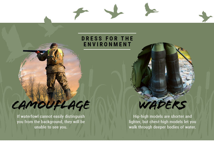 dress for the environment