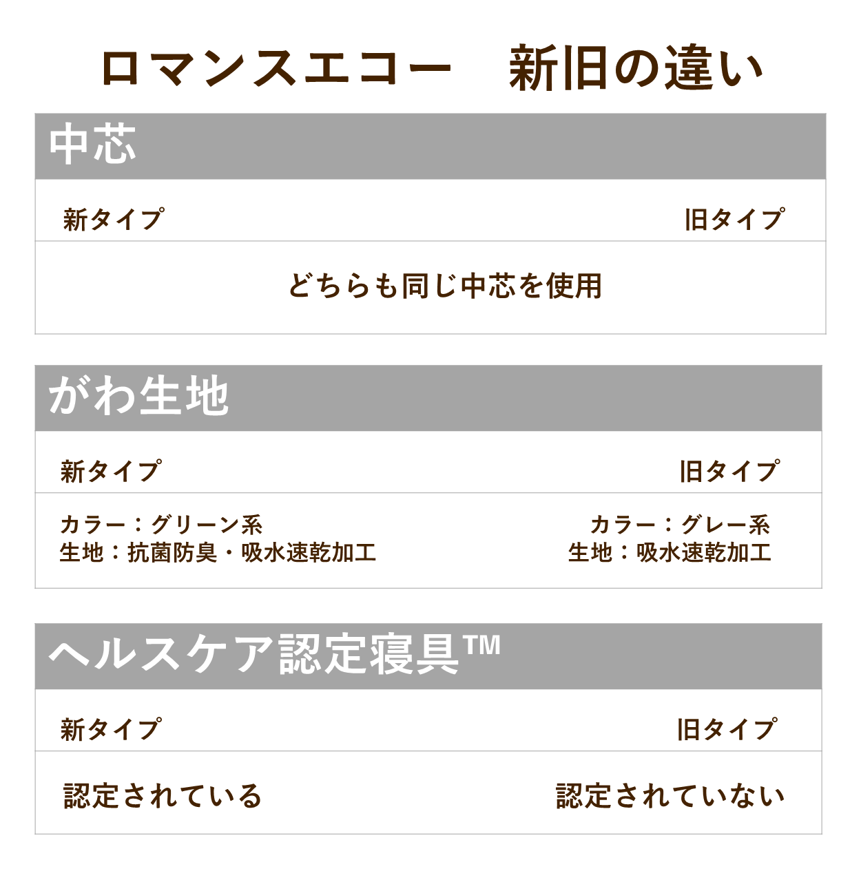 できます ロマンス小杉 1台 産経ネットショップ - 通販 - PayPayモール