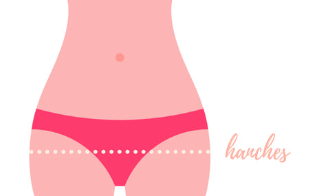 Period Panties & Swimsuits Size Guide – Oduho
