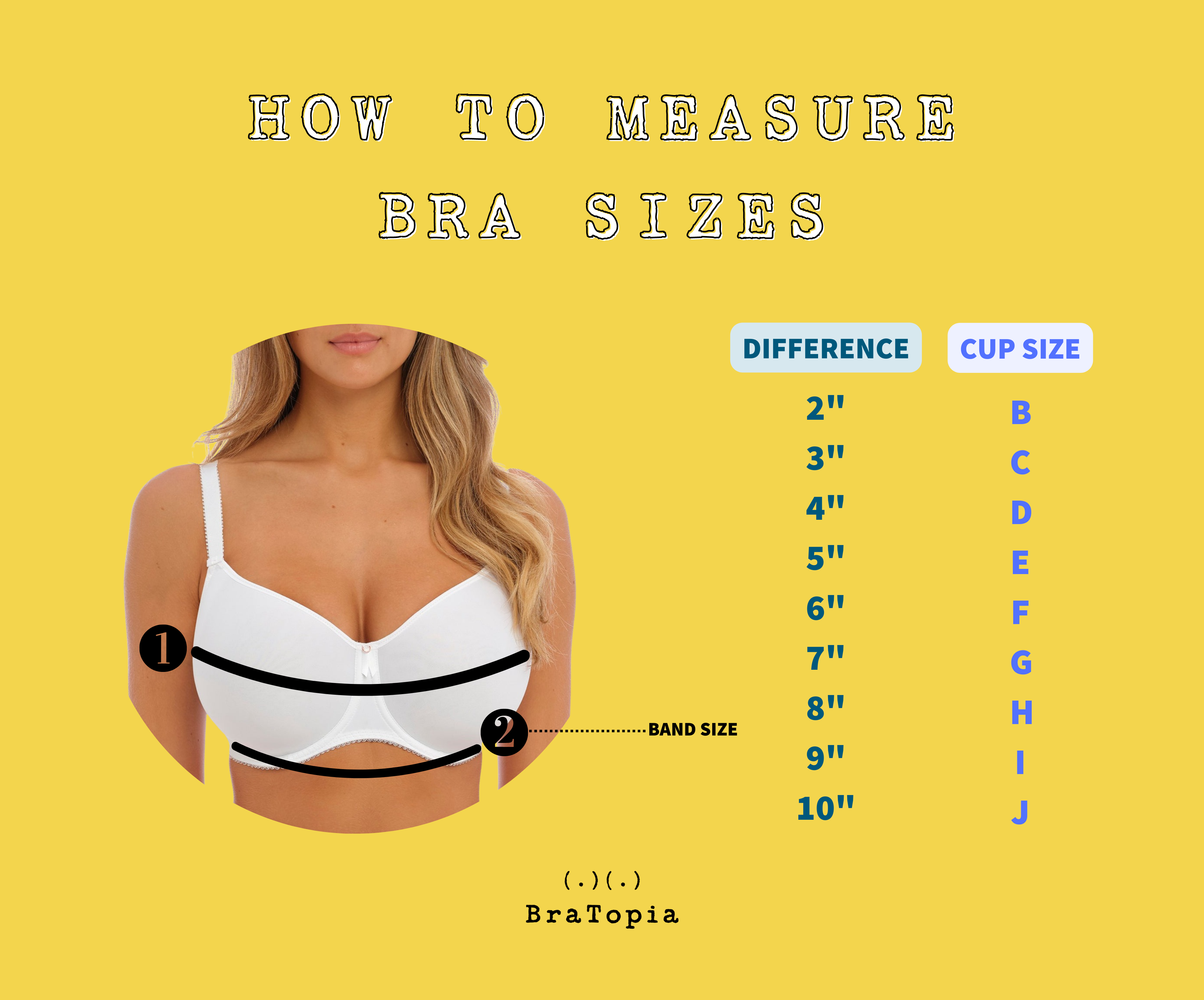 Measurement Guide – BraTopia