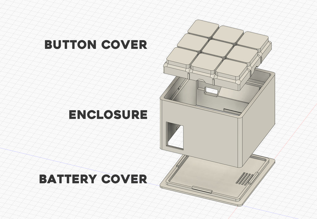 QB Box 3D Printed Enclosure