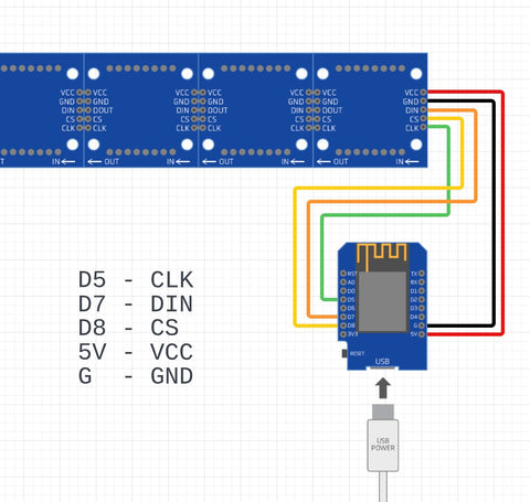 Matrix Display Diagram