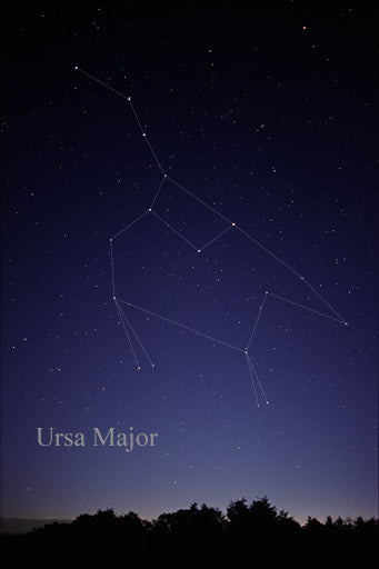 Big Dipper and Ursa Major Constellation
