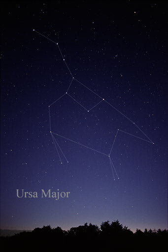 Ursa Major Constellation