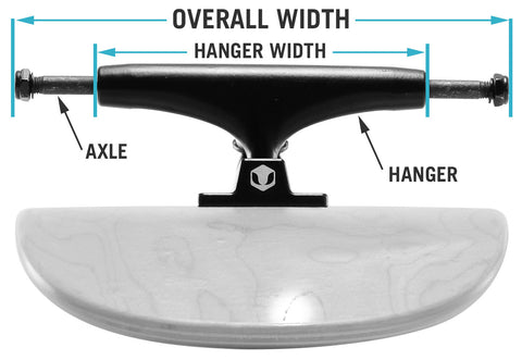 (Fig 2.) Skateboard Truck - La largeur hors tout combine le cintre et l'essieu