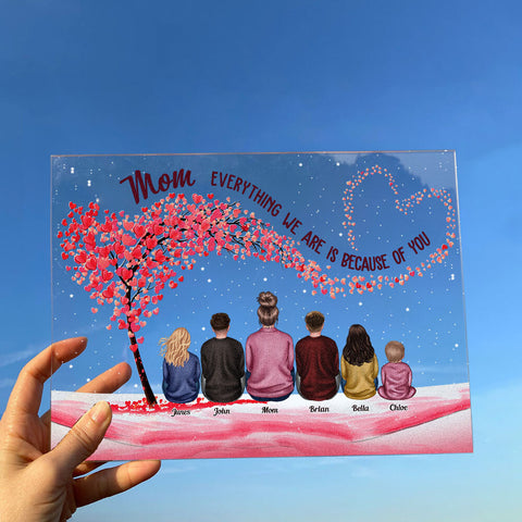 https://cdn.shopify.com/s/files/1/0499/6379/4592/products/Everything-We-Are-Is-Because-Of-You-Personalized-Acrylic-Plaque-Christmas-Birthday-Gift-For-Mom-Nana-1_1_large.jpg?v=1669469929
