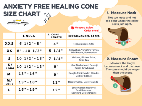 Million Dogs Anxiety Free Healing Cone Size Chart for Dogs and Cats