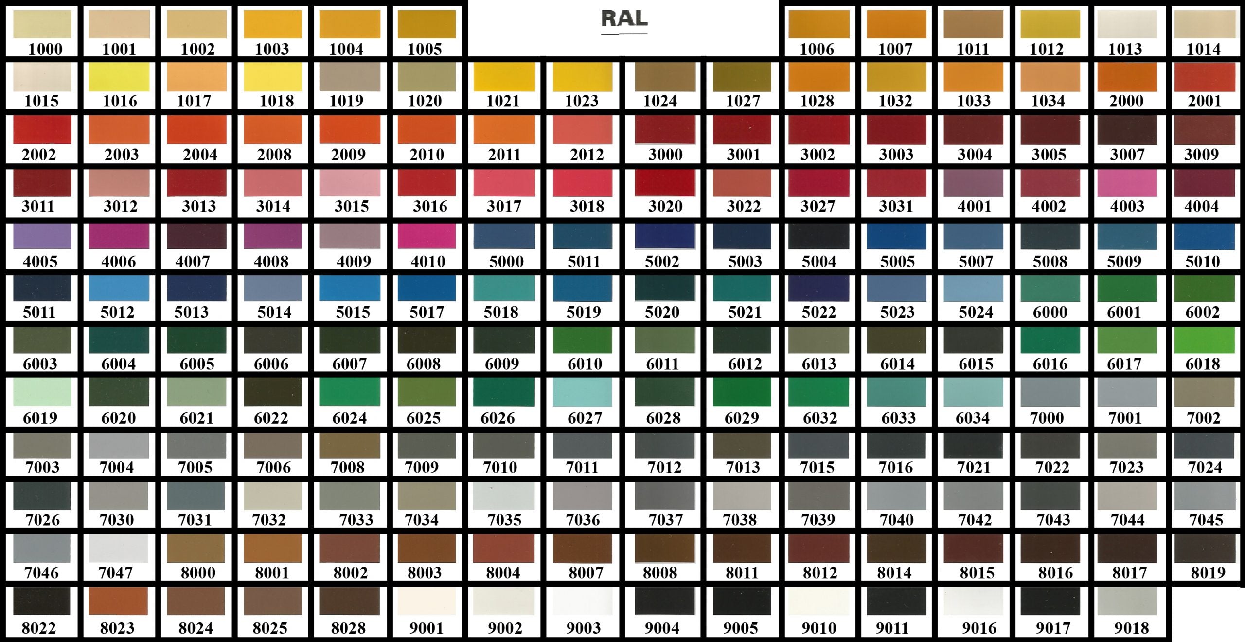 RAL Color Names