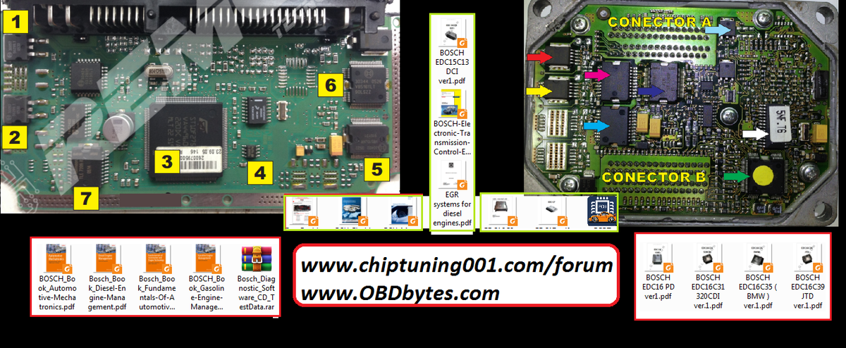 ford ids v98 software license not found