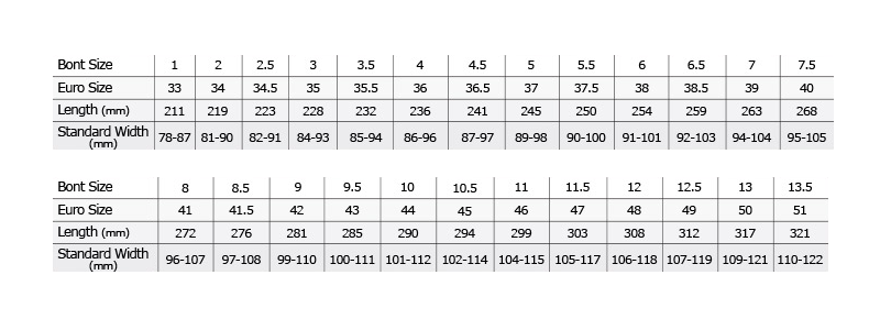 Quad Size Chart